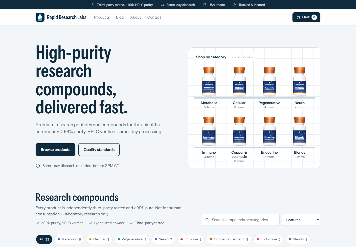 Rapid Research Labs website homepage